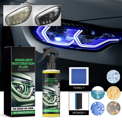 Headlight Restoration Fluid