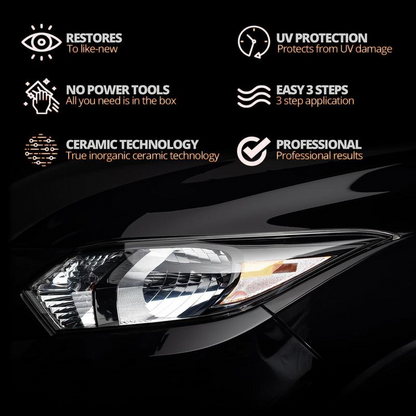 Headlight Restoration Fluid