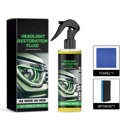 Headlight Restoration Fluid