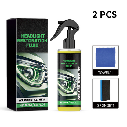 Headlight Restoration Fluid